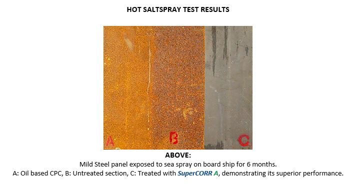 Mild Steel panel exposed to sea spray 