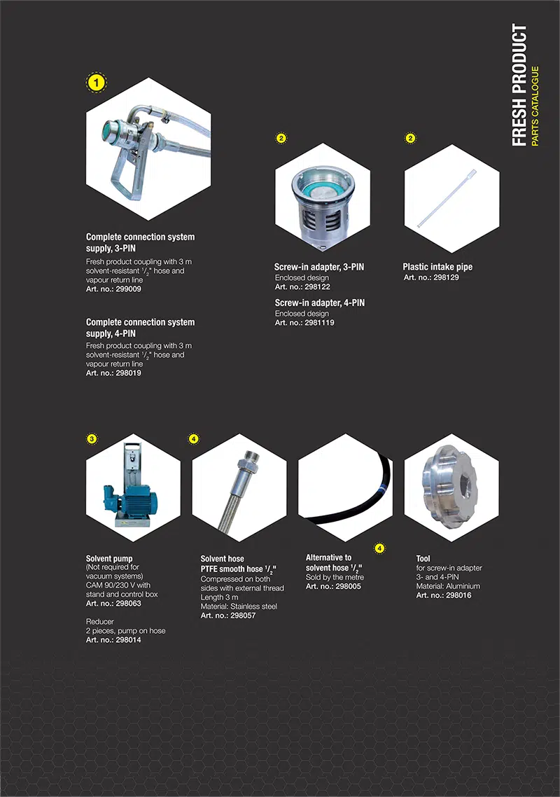 Geiss Circulation System - Parts Catalogue
