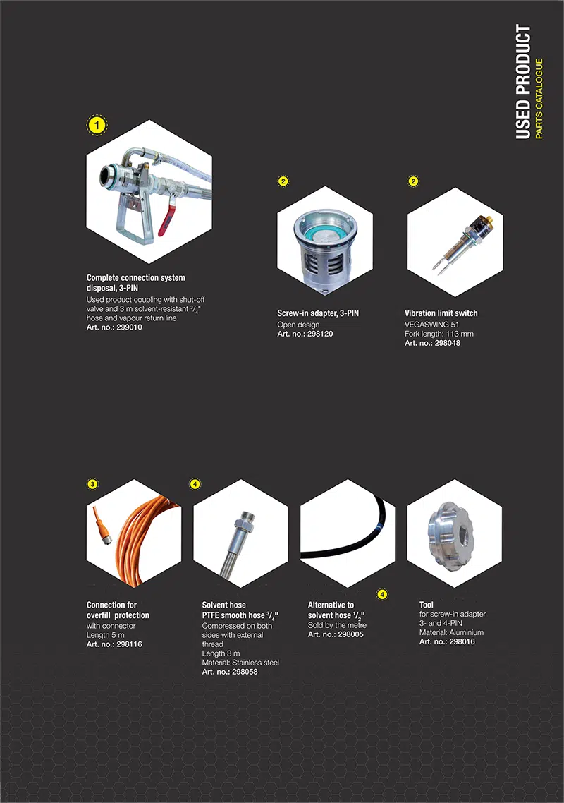Used Product - Parts Catalogue